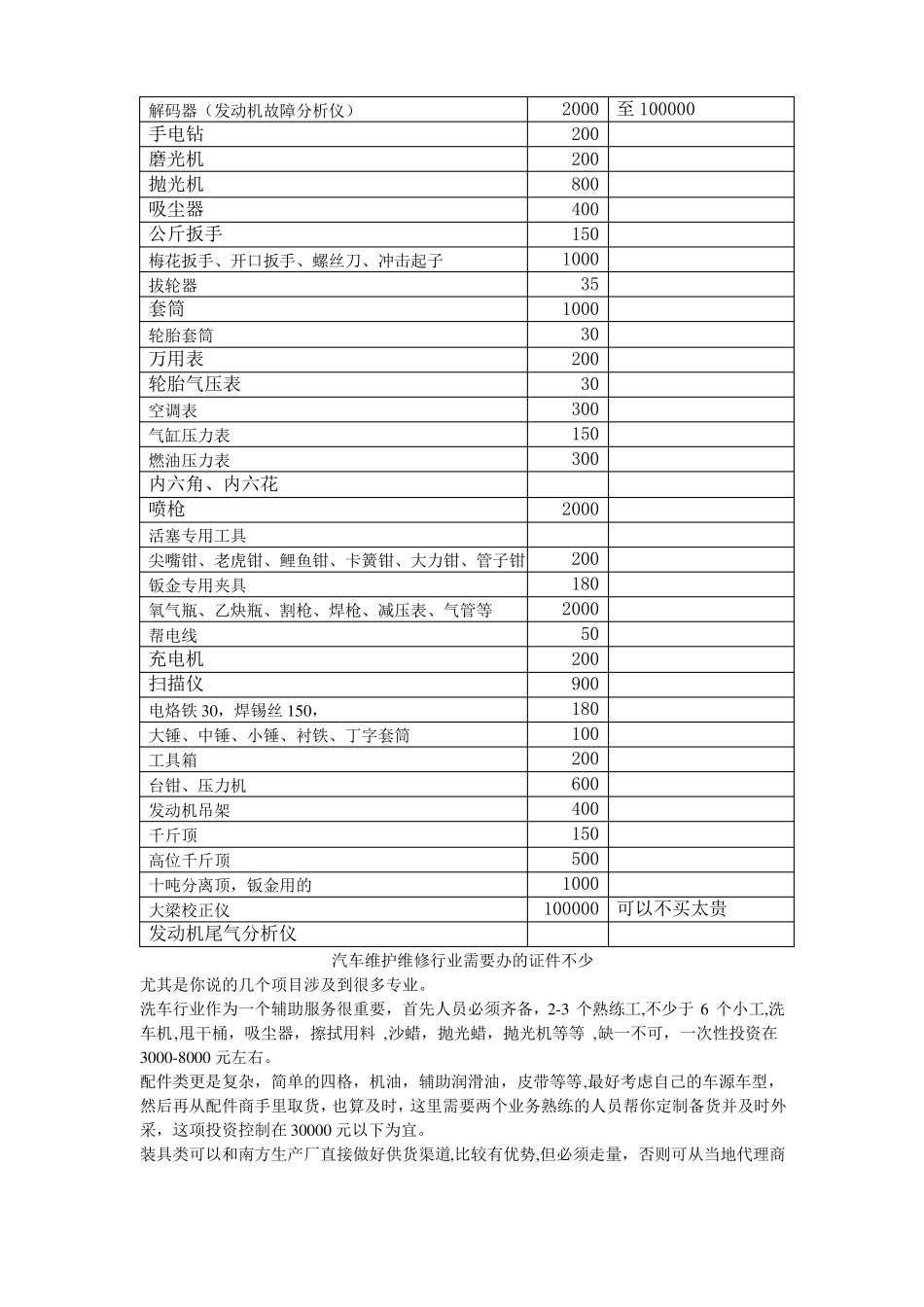 开汽车修理厂的条件_第3页