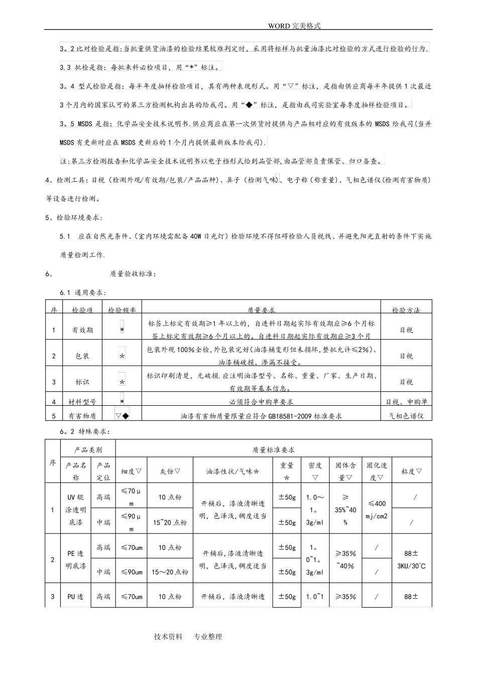 油漆进料质量验收标准_第2页