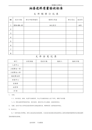 油漆进料质量验收标准