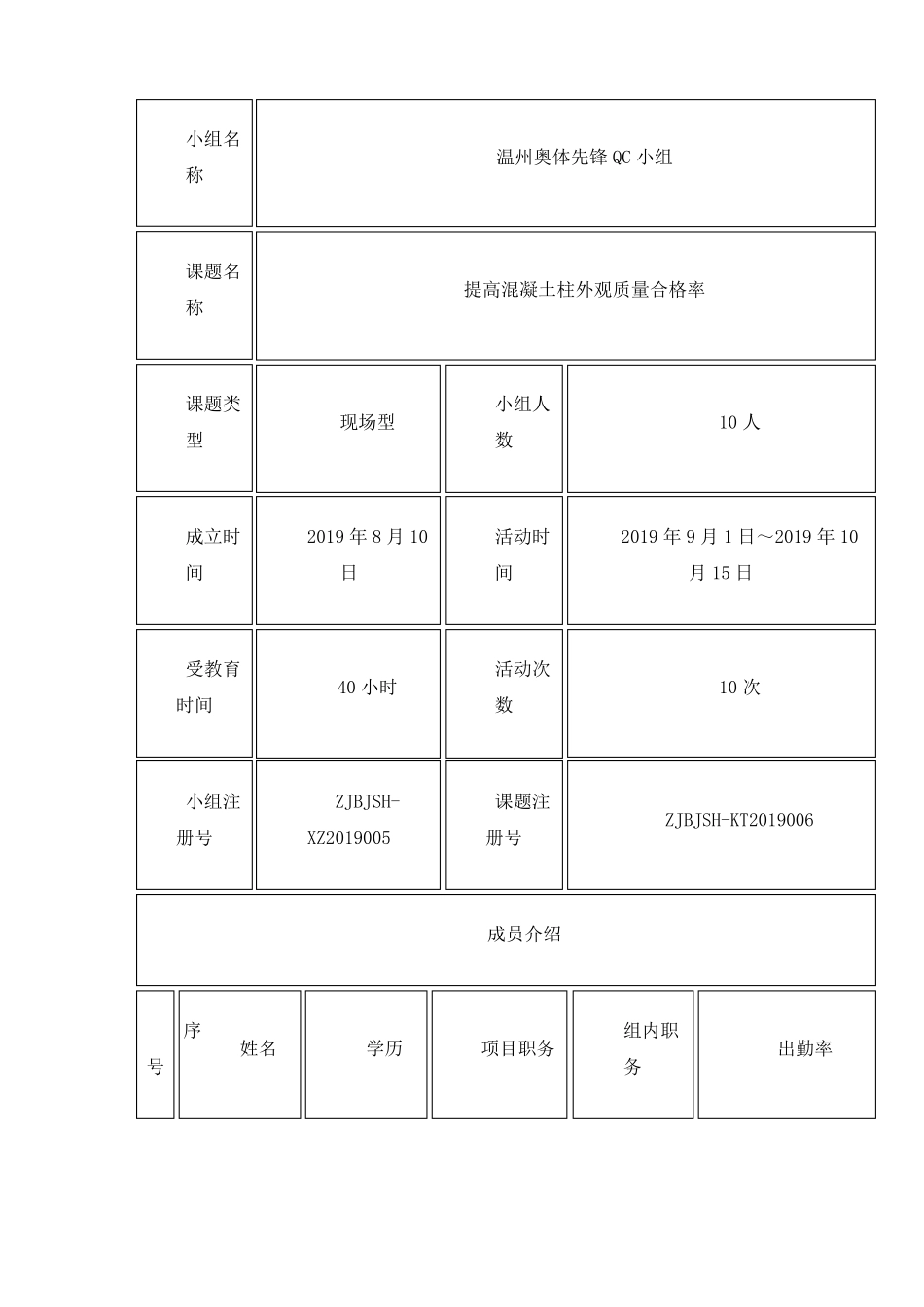 提高混凝土柱外观质量合格率_第2页