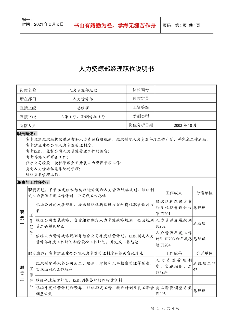 煤炭行业-集团公司-人力资源部经理岗位说明书_第1页