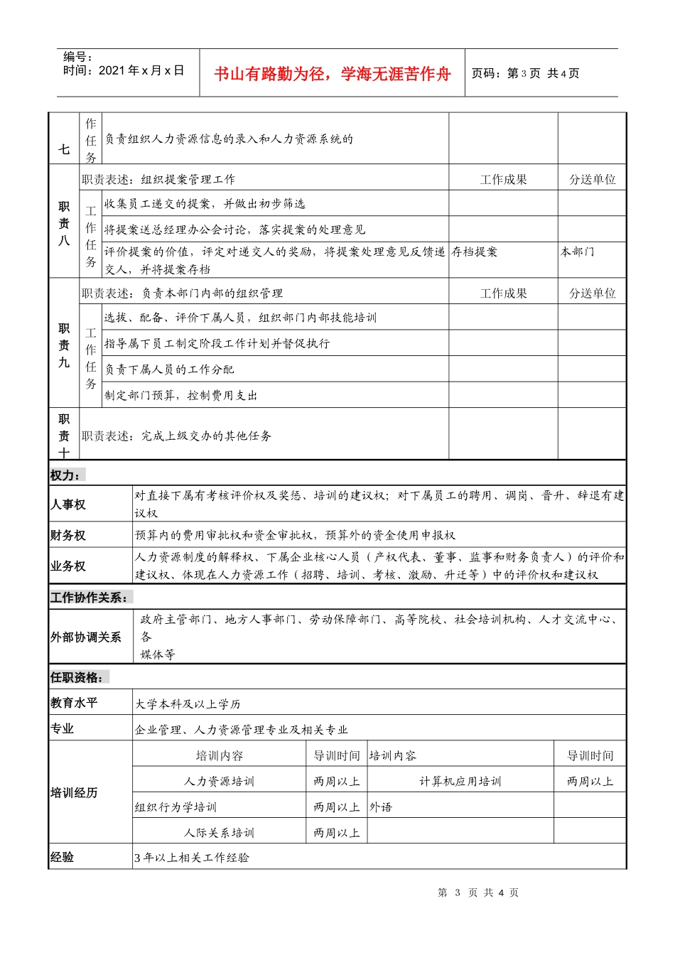煤炭行业-集团公司-人力资源部经理岗位说明书_第3页