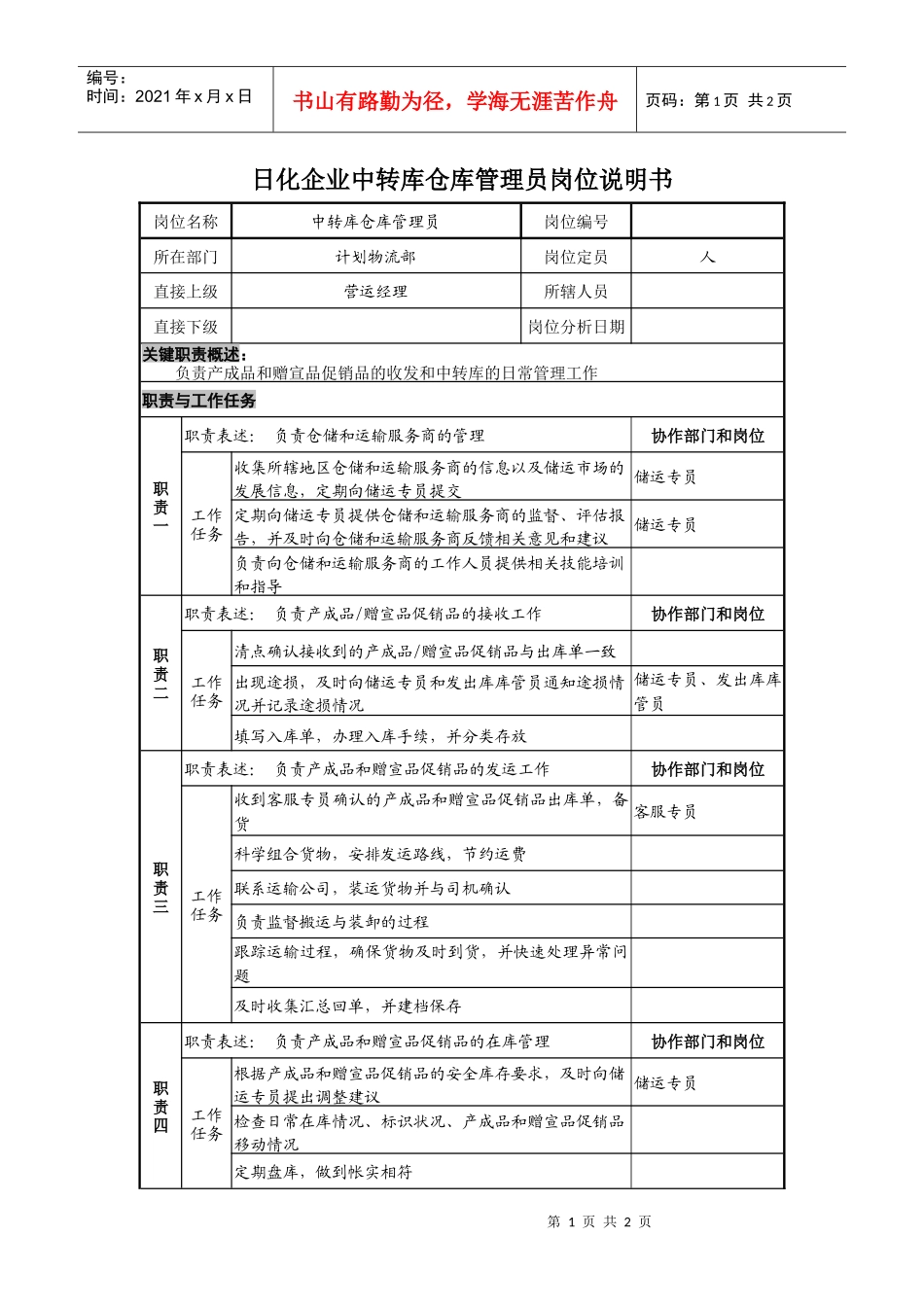 日化企业中转库仓库管理员岗位说明书_第1页