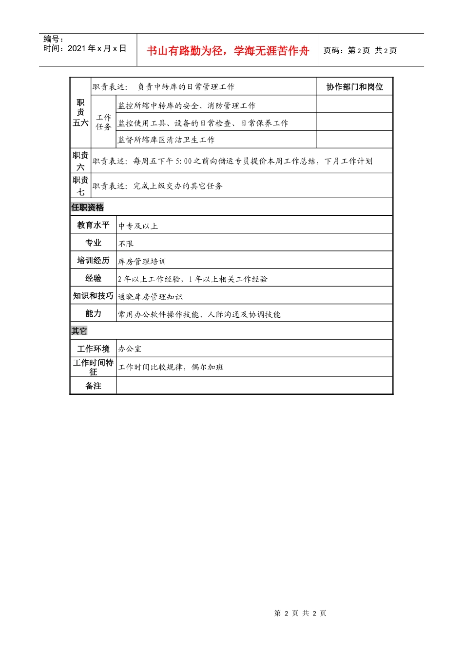 日化企业中转库仓库管理员岗位说明书_第2页
