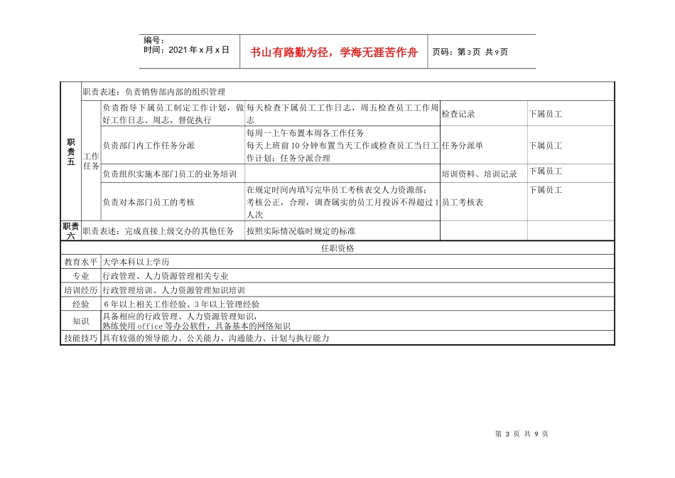 某咨询—某房地产销售部职务说明书1210（黄）_第3页