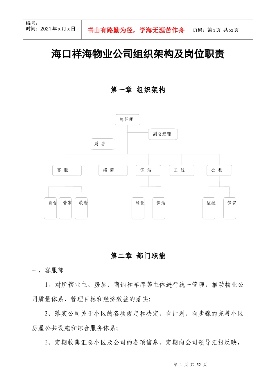 某物业公司组织架构及岗位职责概述_第1页