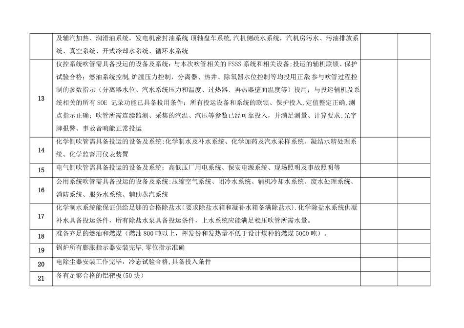 蒸汽吹管调试前的条件检查表_第2页