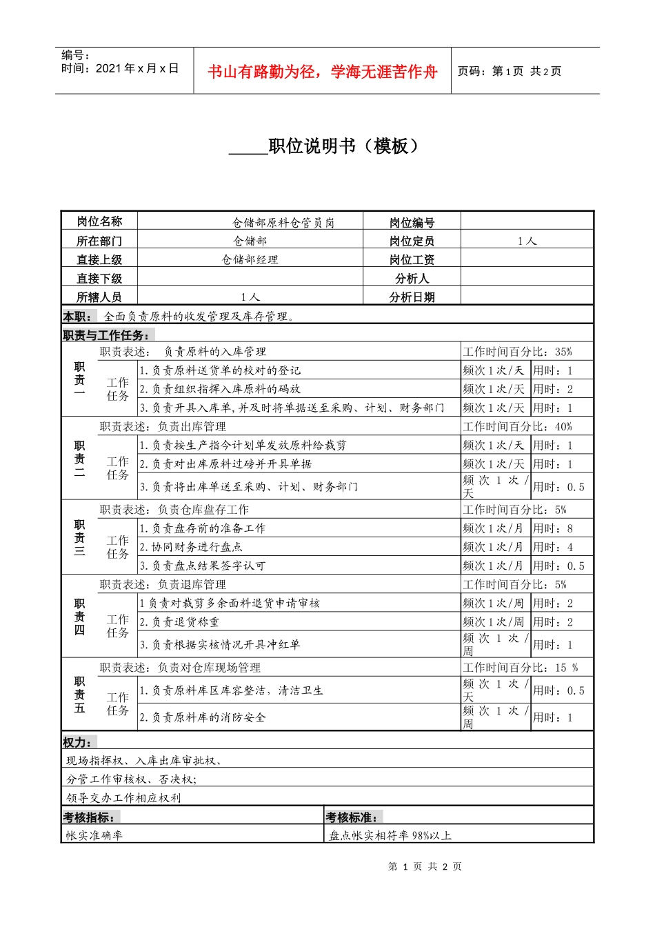 某服装生产企业原料仓管员职位说明书_第1页