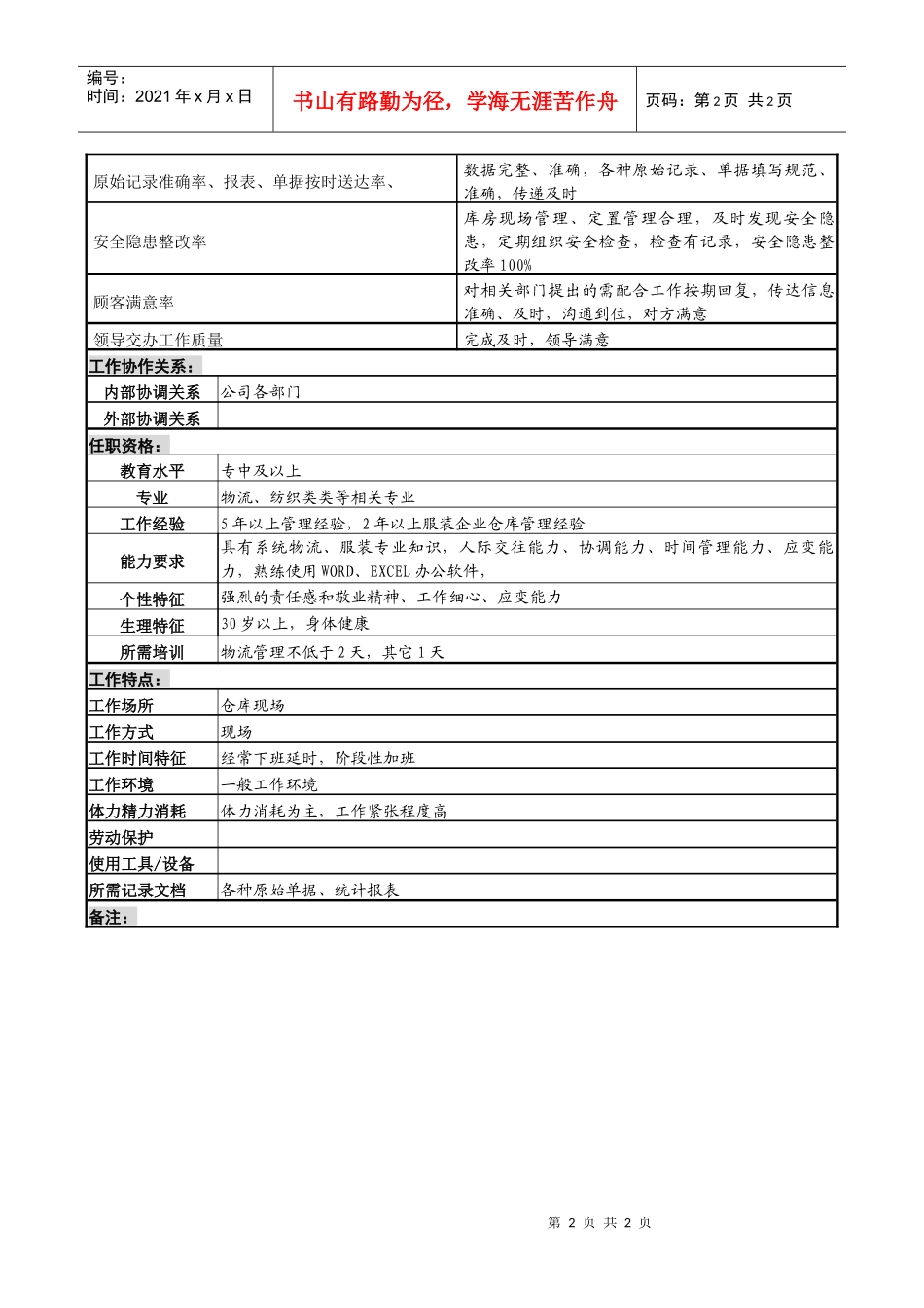 某服装生产企业原料仓管员职位说明书_第2页