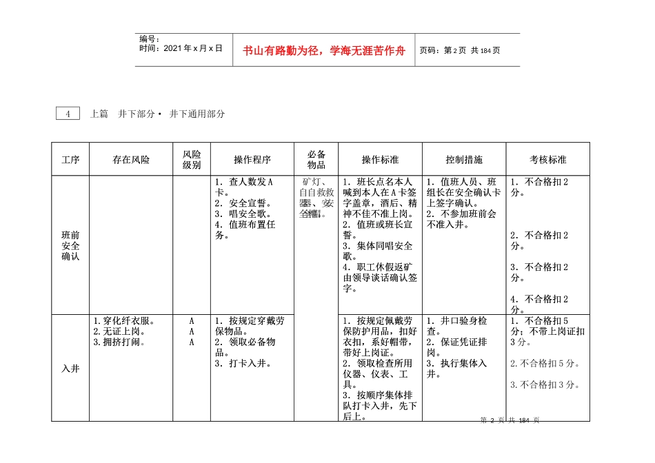 煤矿岗位作业安全风险预控_第2页