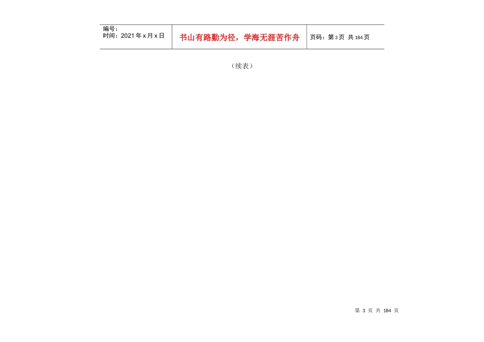 煤矿岗位作业安全风险预控_第3页