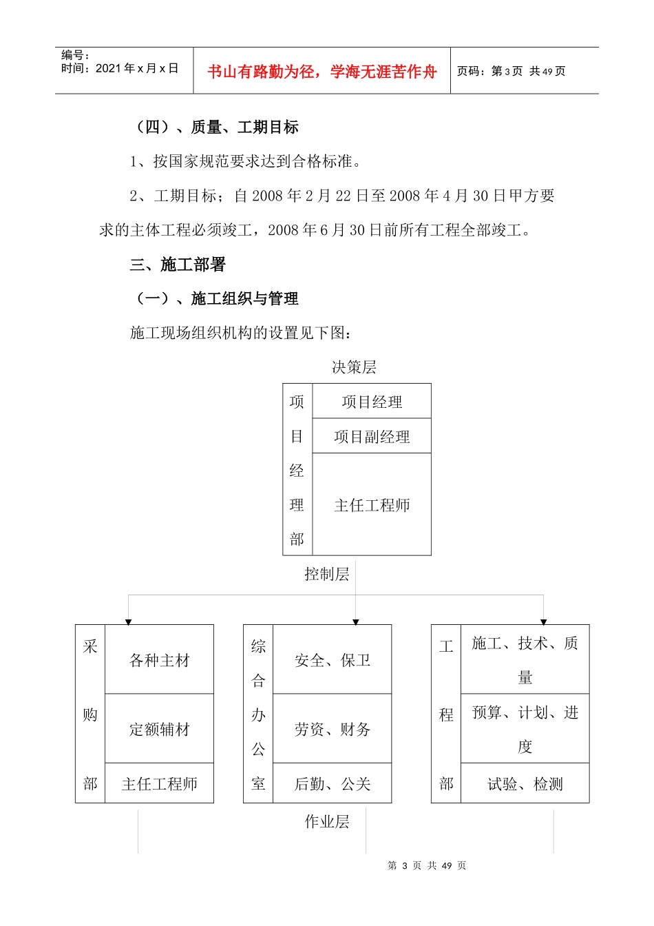 热力管网工程施工组织设计_第3页
