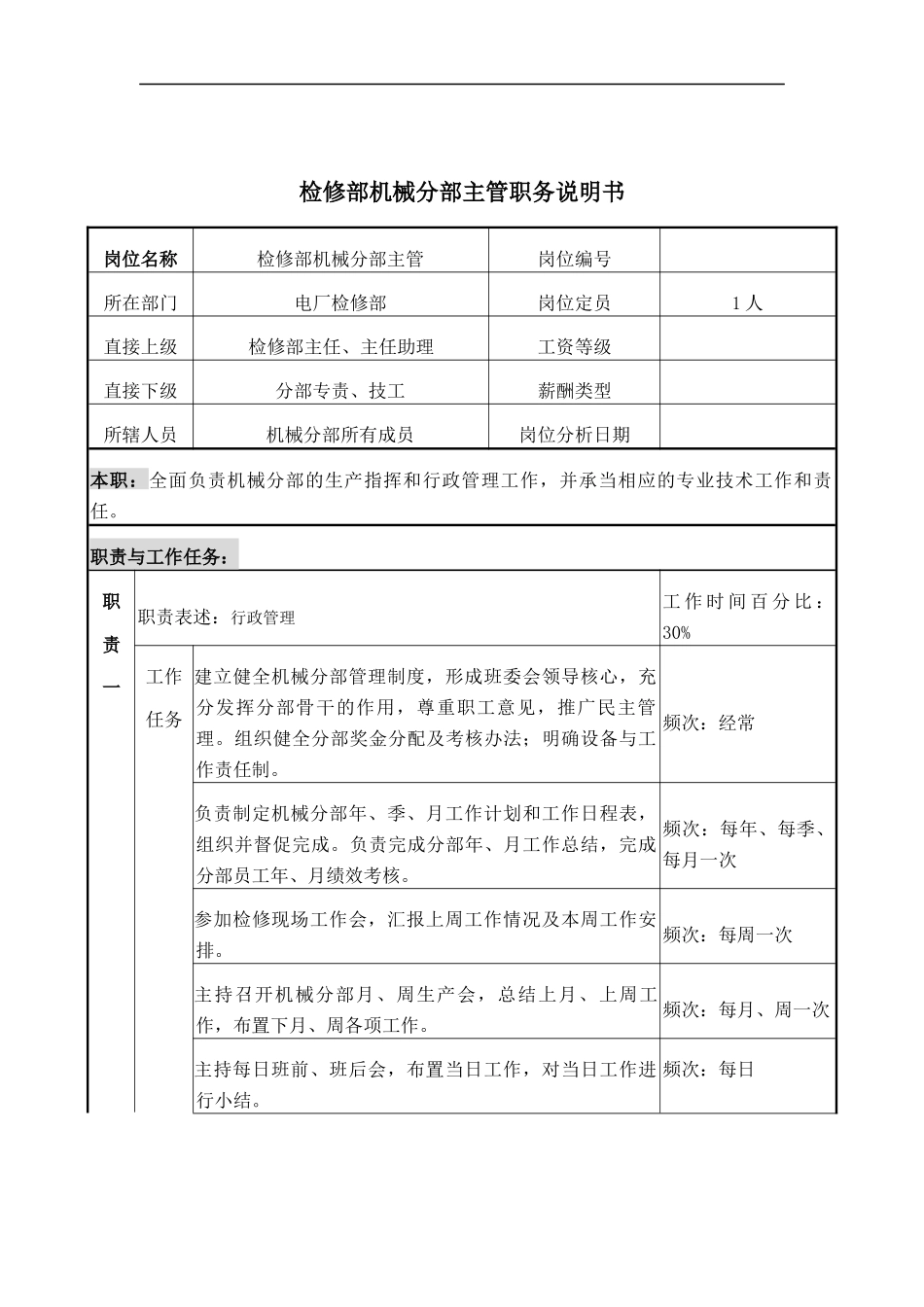 检修机械主管岗位说明书_第1页