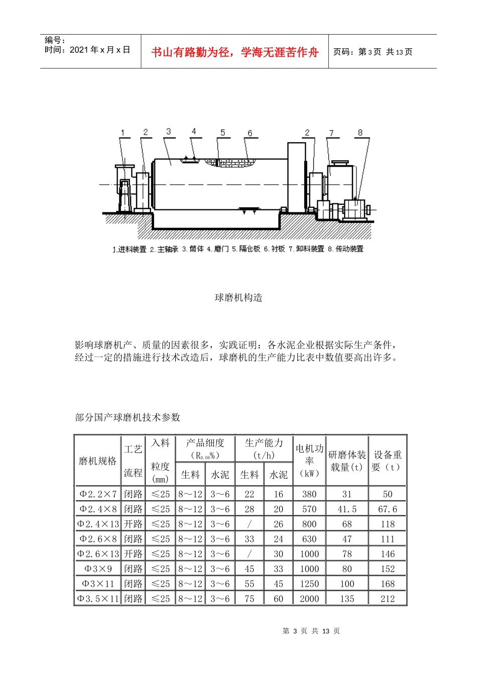 水泥工业粉磨工艺技术与装备的讲座(六)——粉磨机械设备_第3页