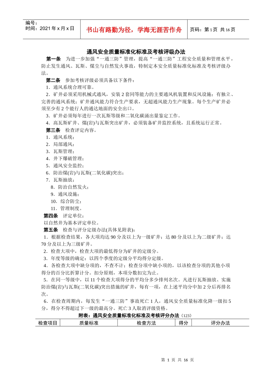 煤矿安全质量标准化--8-通风_第1页