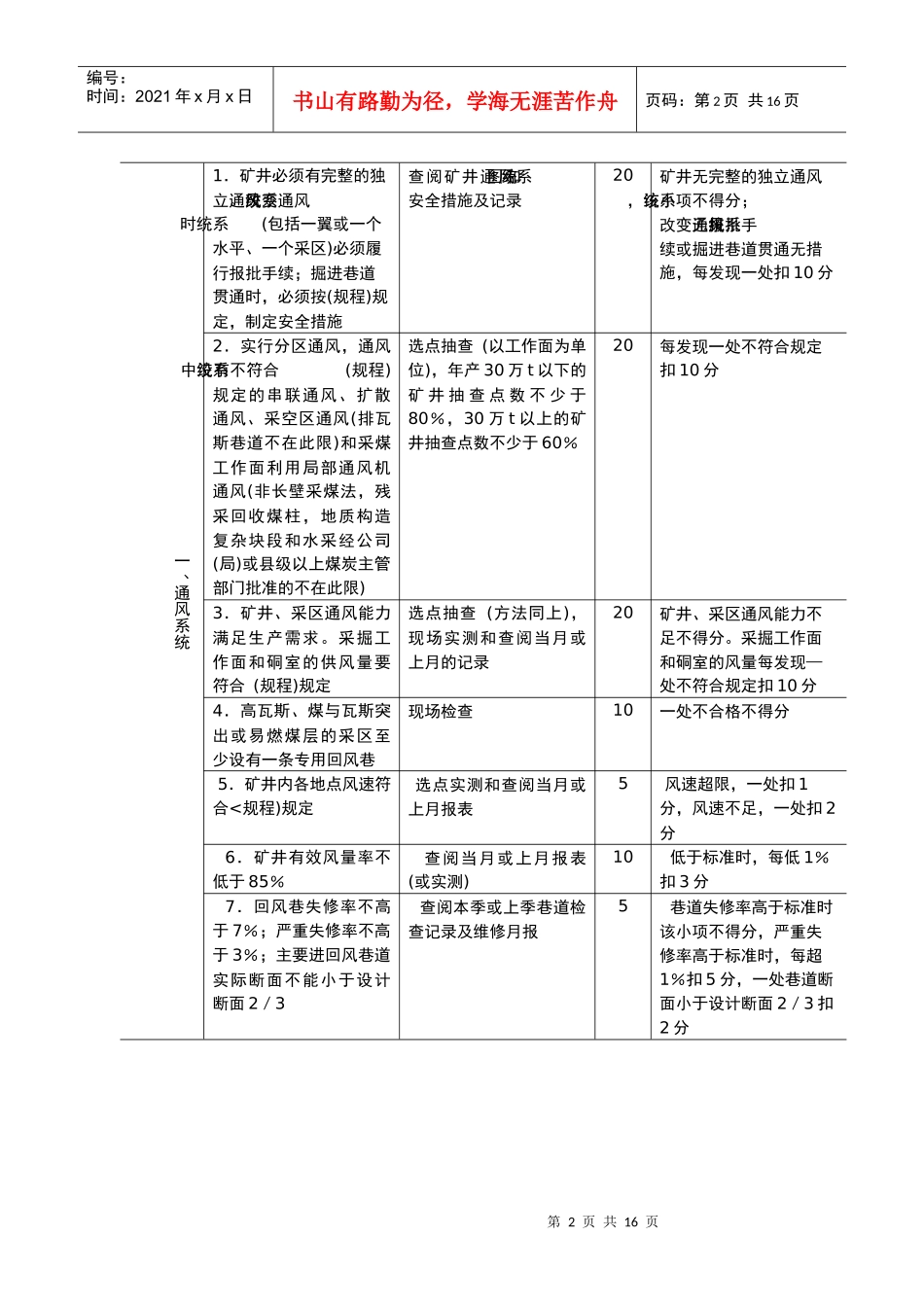 煤矿安全质量标准化--8-通风_第2页
