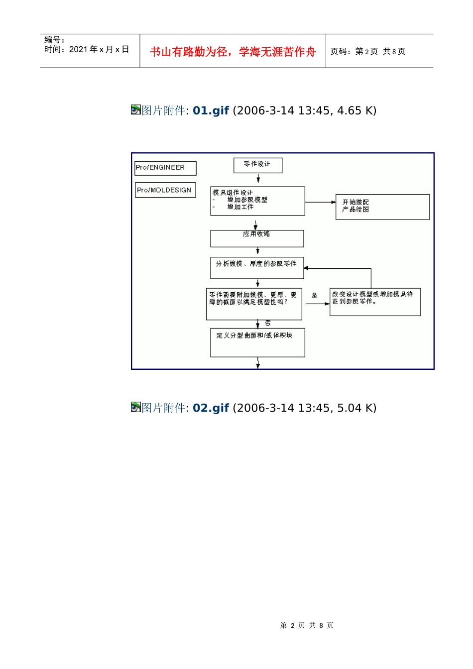 模具设计(1)_第2页