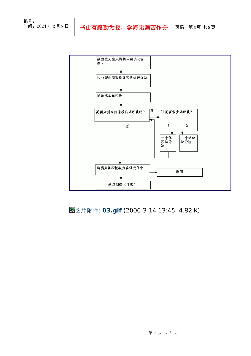 模具设计(1)_第3页