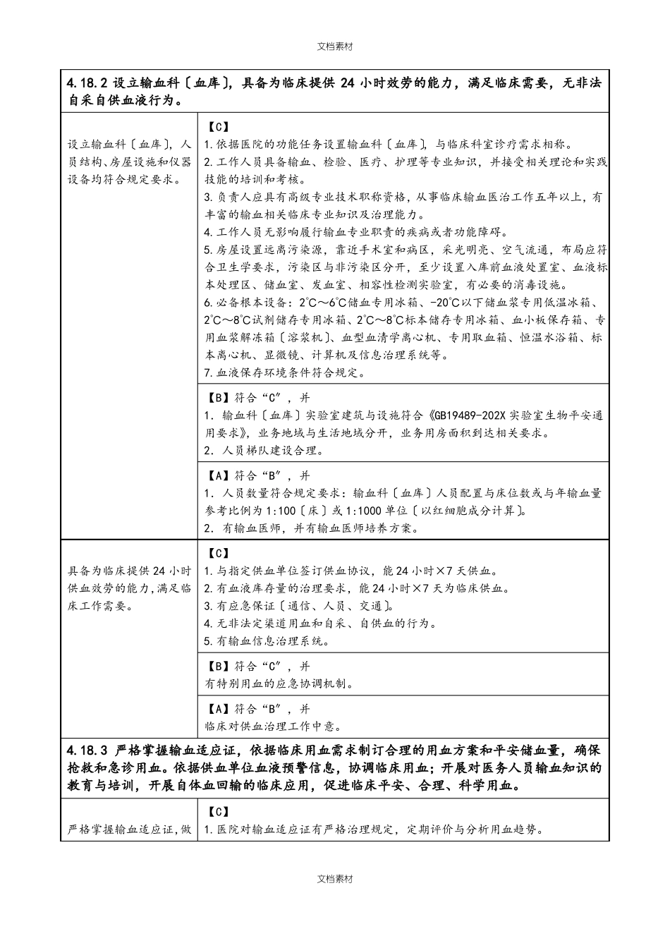 输血管理与持续改进_第2页