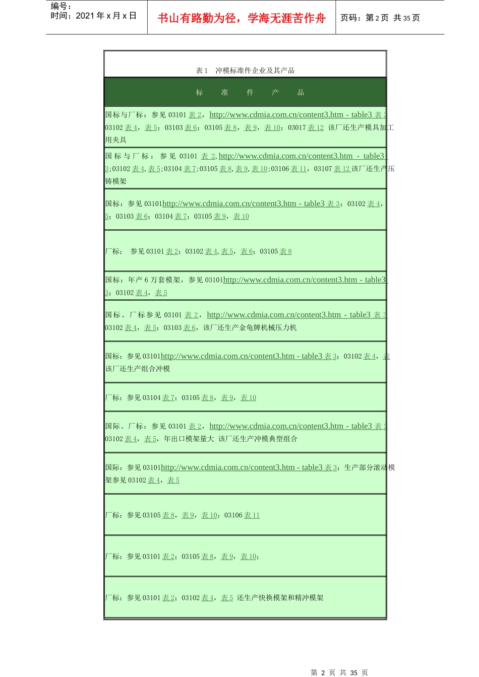 模具设计与制造信息系统DOC35(1)_第2页