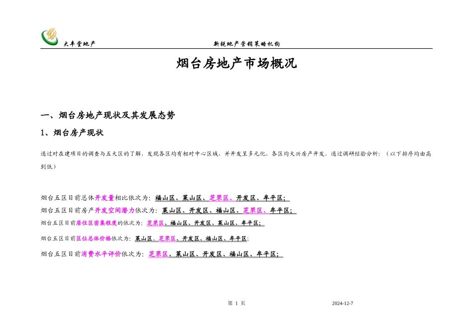 烟台市房地产概论_第1页