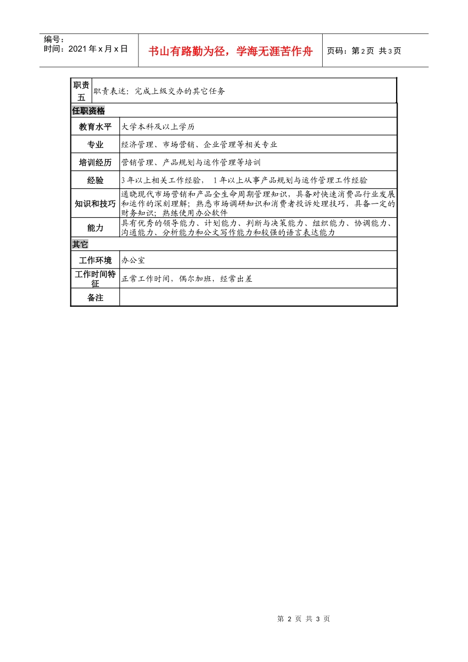 日化企业市场二部产品经理岗位说明书_第2页