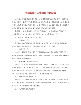 物业客服月工作总结与计划表 
