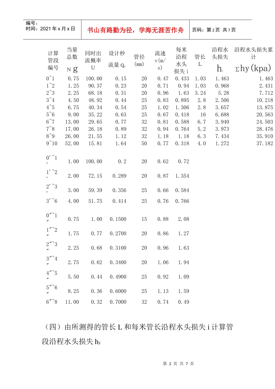 某博士楼建筑给排水设计计算_第2页