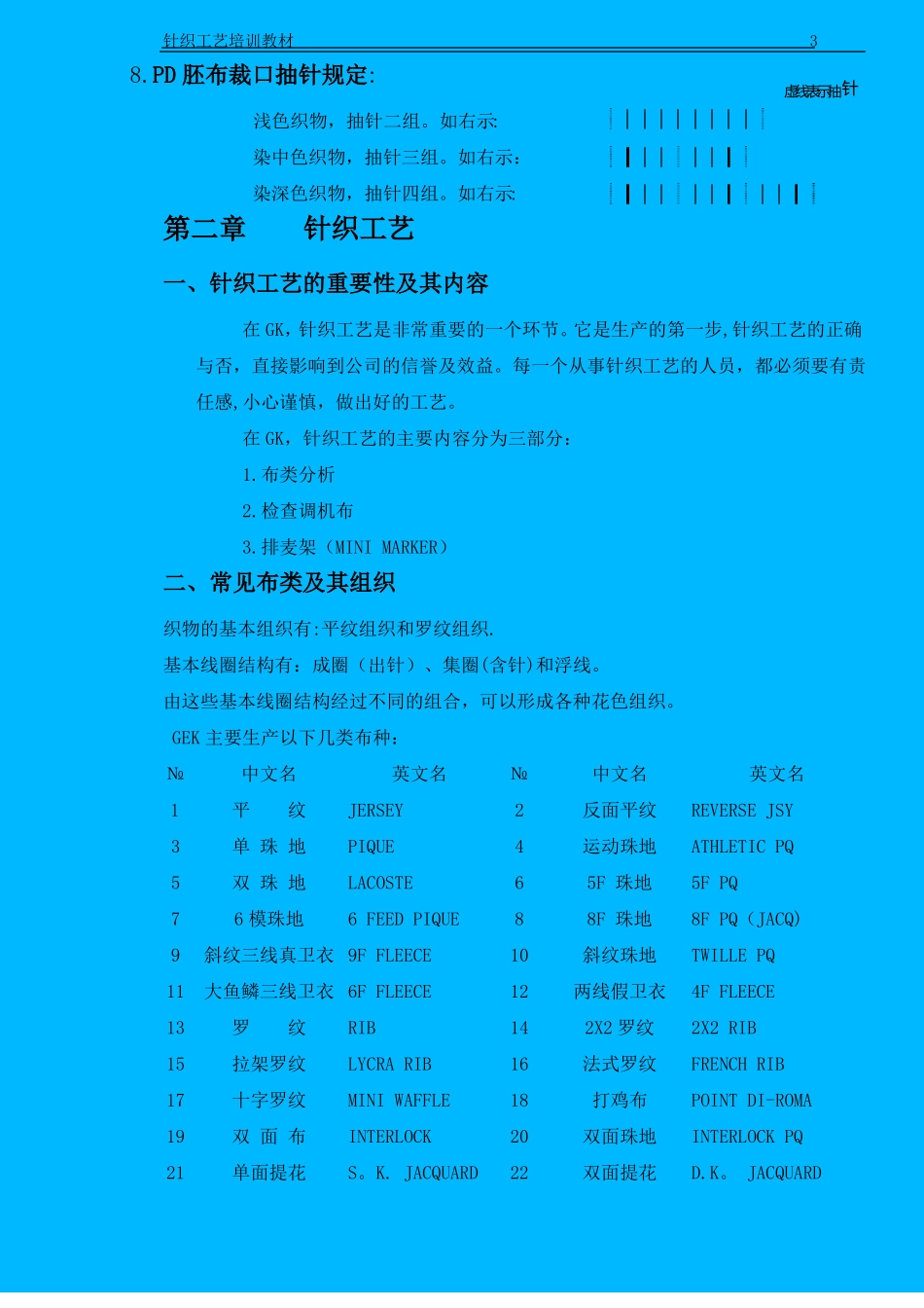 针织工艺培训教材_第3页