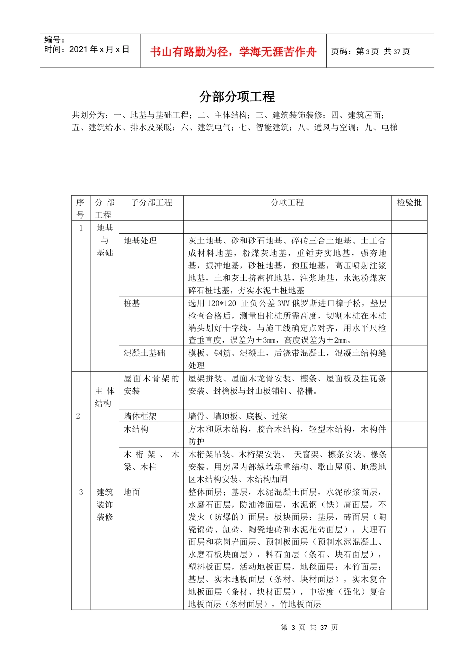木结构工程资料大全_第3页