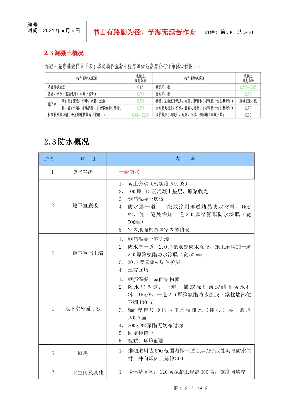 某地产工地防渗漏施工方案_第3页