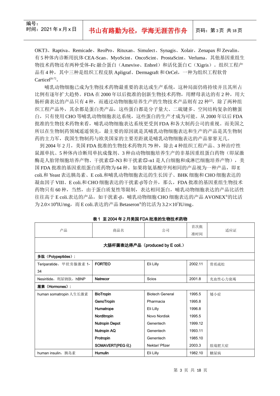 欧盟和中国生物技术药物的比较-Biopharmaceut_第3页