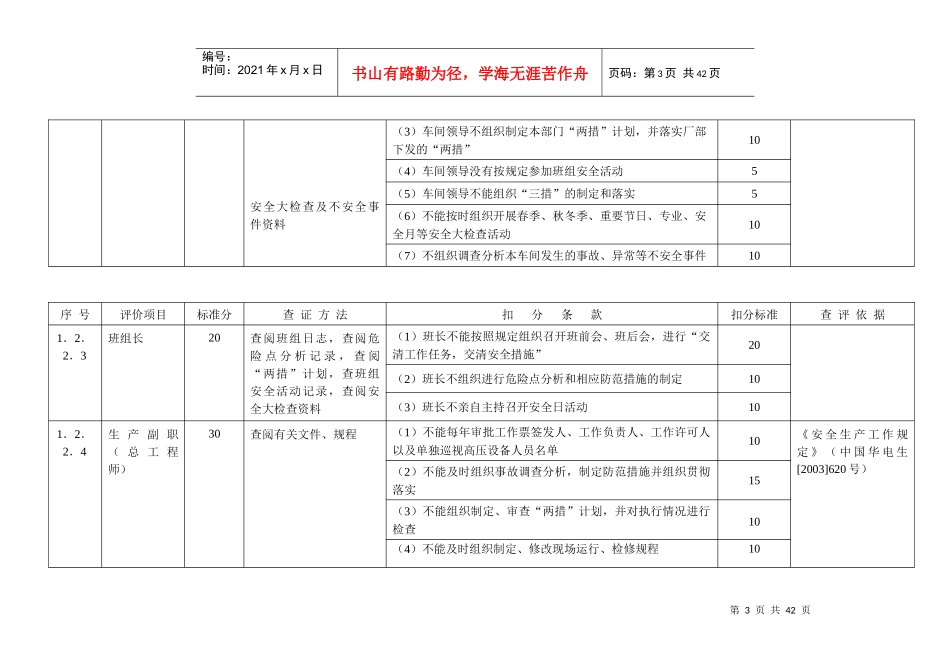 某电力公司安全检查表_第3页
