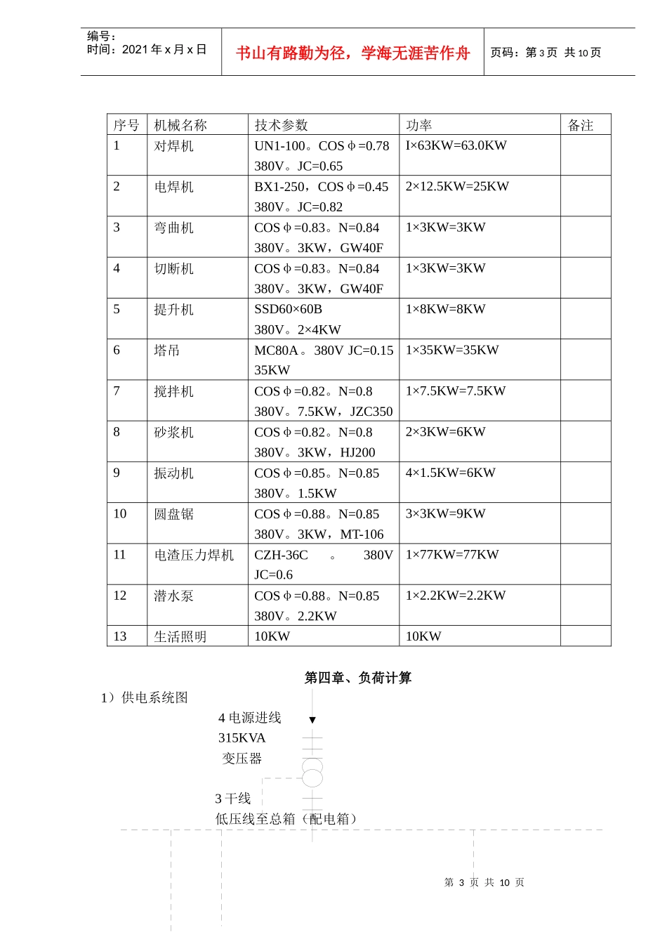 某公寓临时用水用电工程施工组织设计_第3页