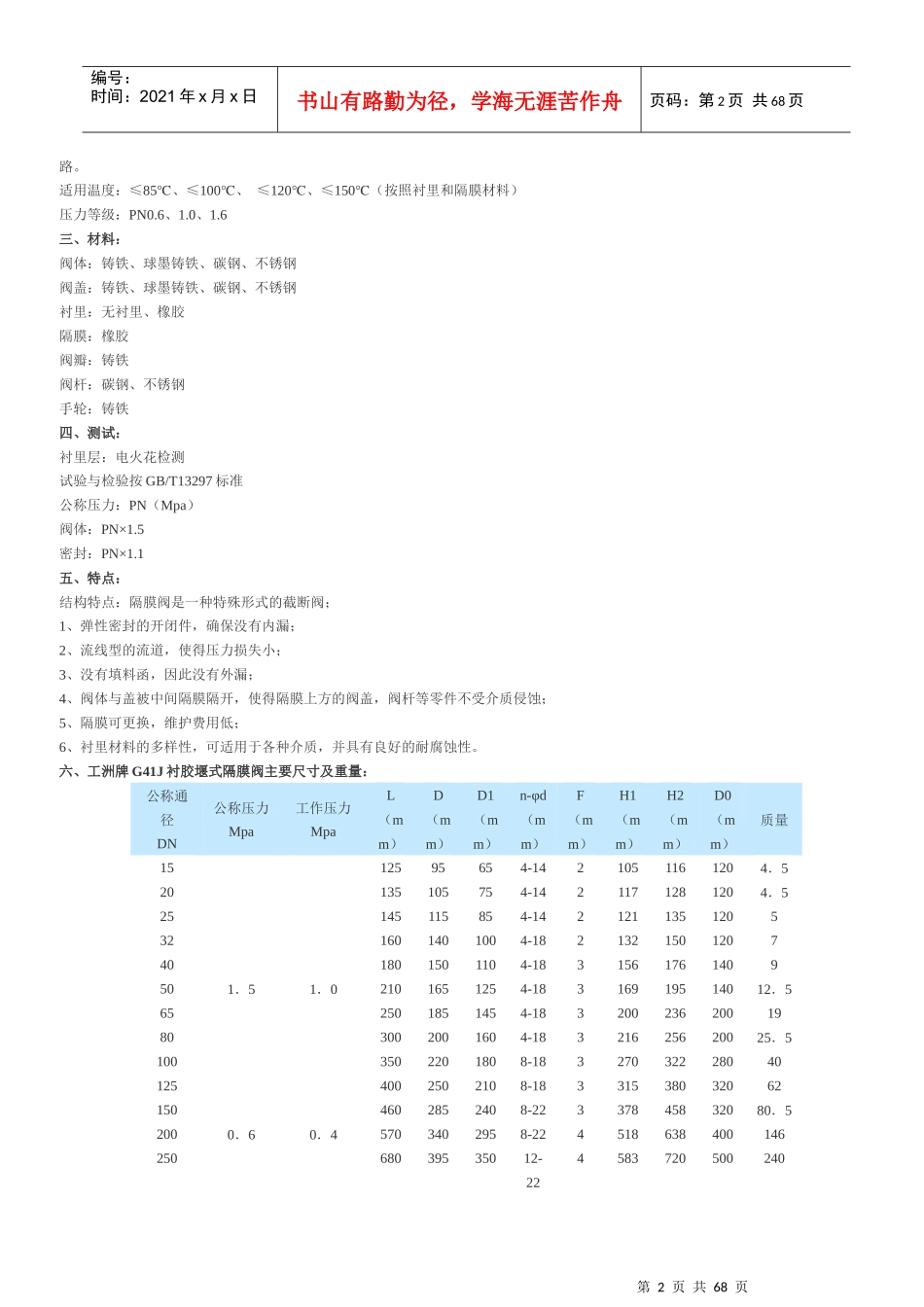 氟塑料隔膜阀_第2页