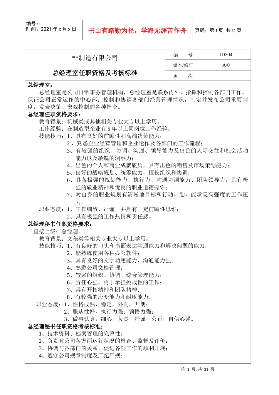 某机械厂各个部门任职资格及考核标准_第1页