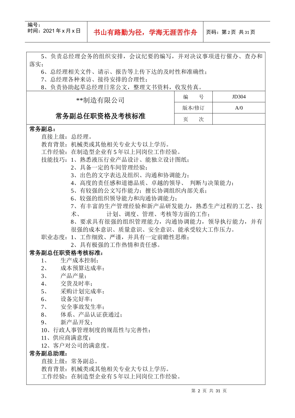 某机械厂各个部门任职资格及考核标准_第2页