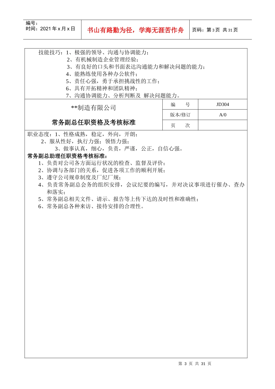 某机械厂各个部门任职资格及考核标准_第3页