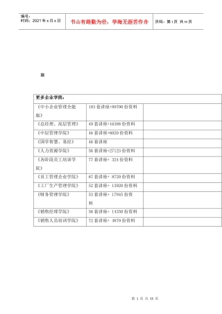 机械动力设备操作规程详述