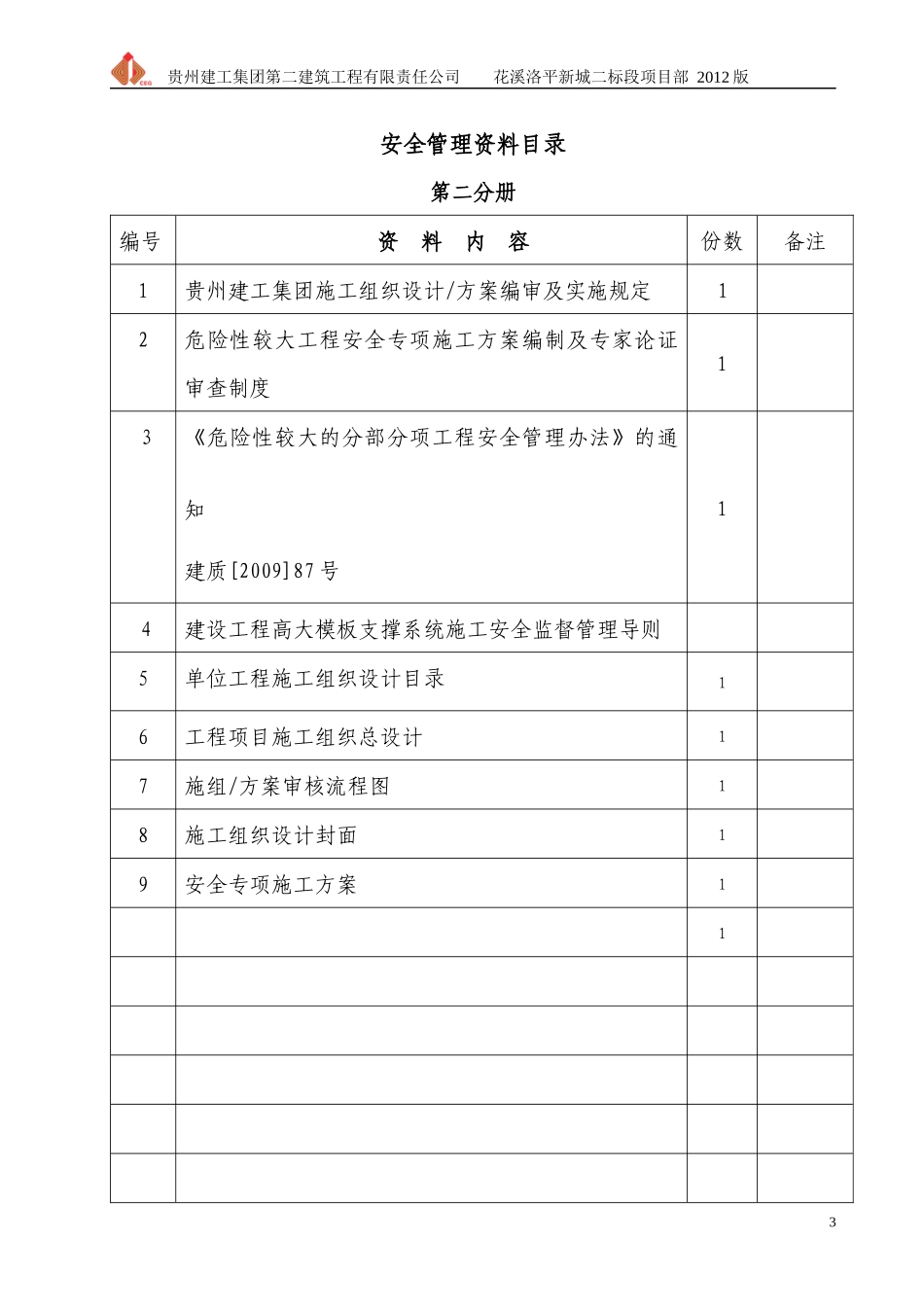 某安置工程施工组织设计及专项方案_第3页