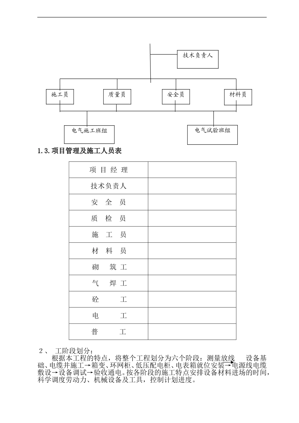 某小区供配电工程施工组织设计(DOC39页)_第3页
