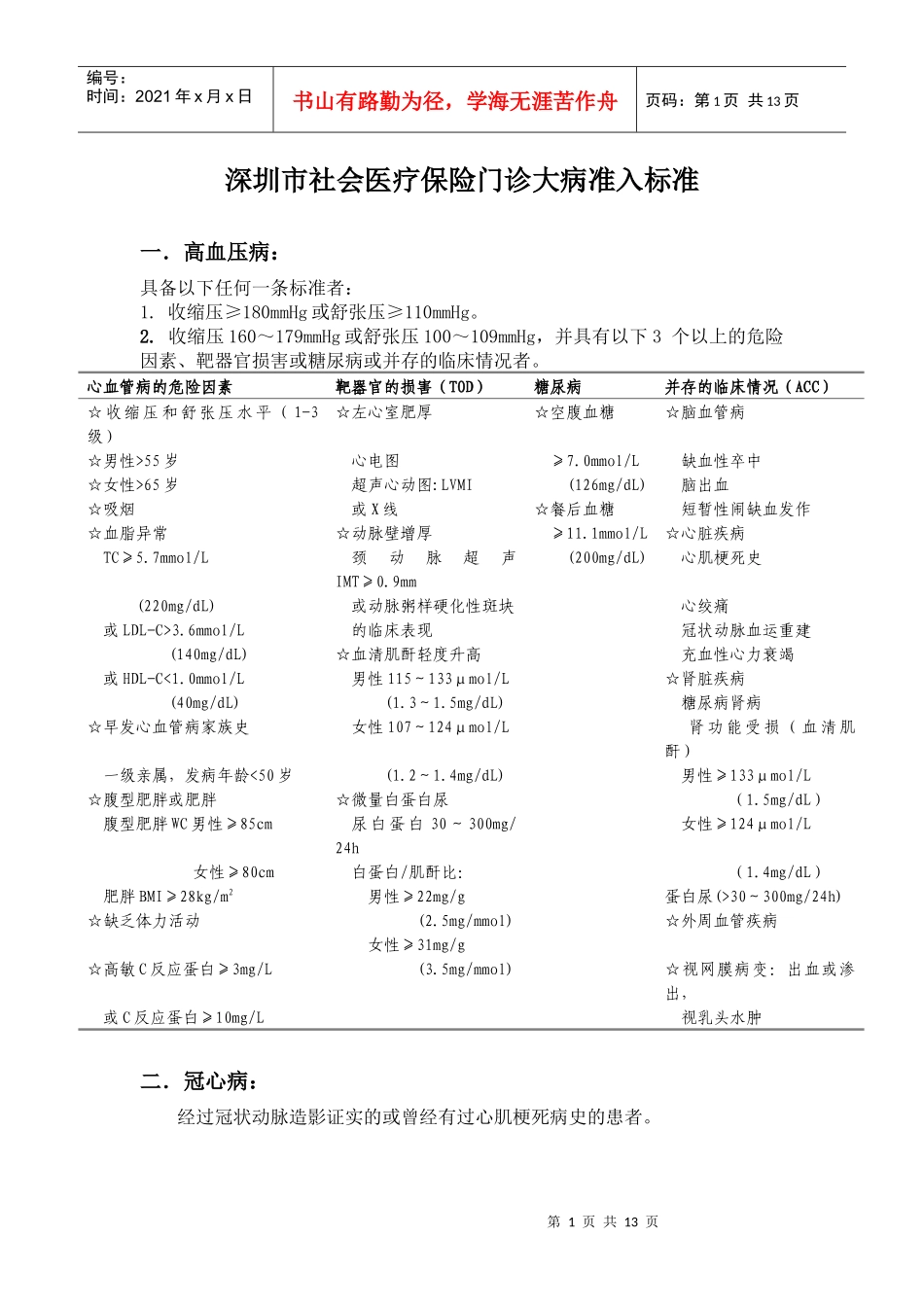 深圳市社会医疗保险门诊大病准入标准-深圳政府在线-深圳市_第1页
