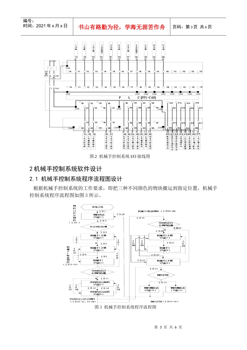 气动机械手的自动控制和上位机监控设计_第3页