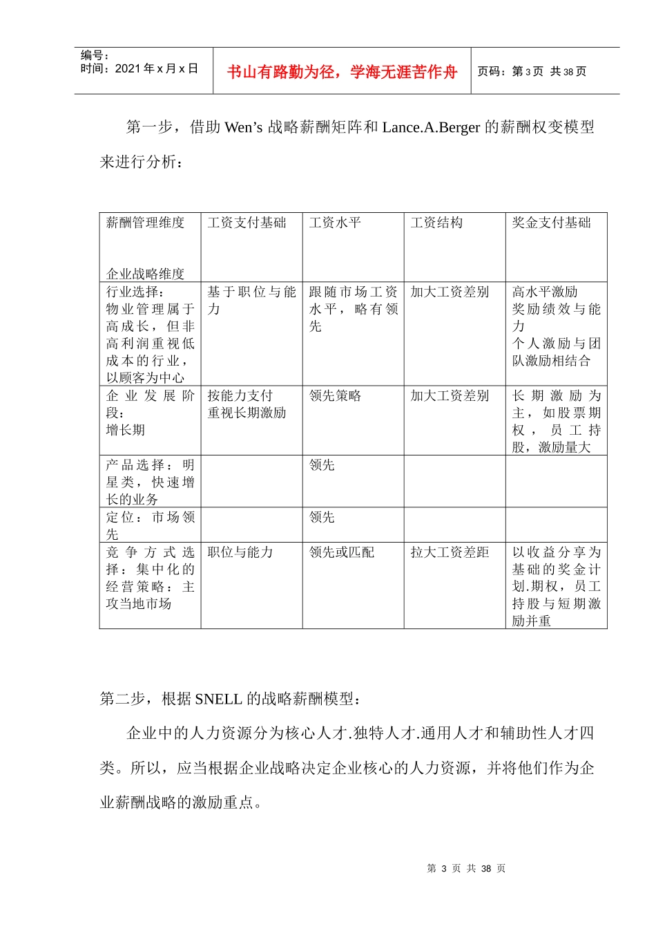 物业管理公司薪酬体系设计_第3页