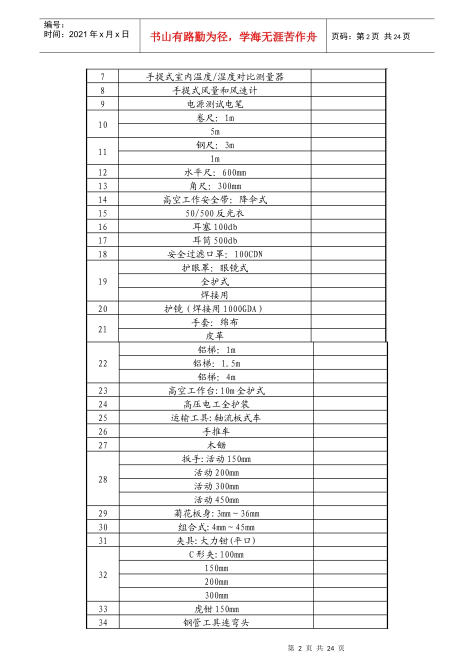 某大厦物业管理实施方案(doc 35页)_第2页