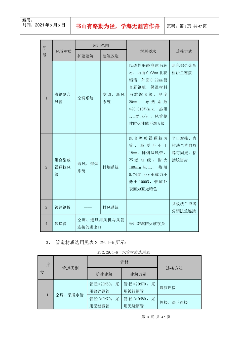 暖通工程施工方案与技术措施_第3页