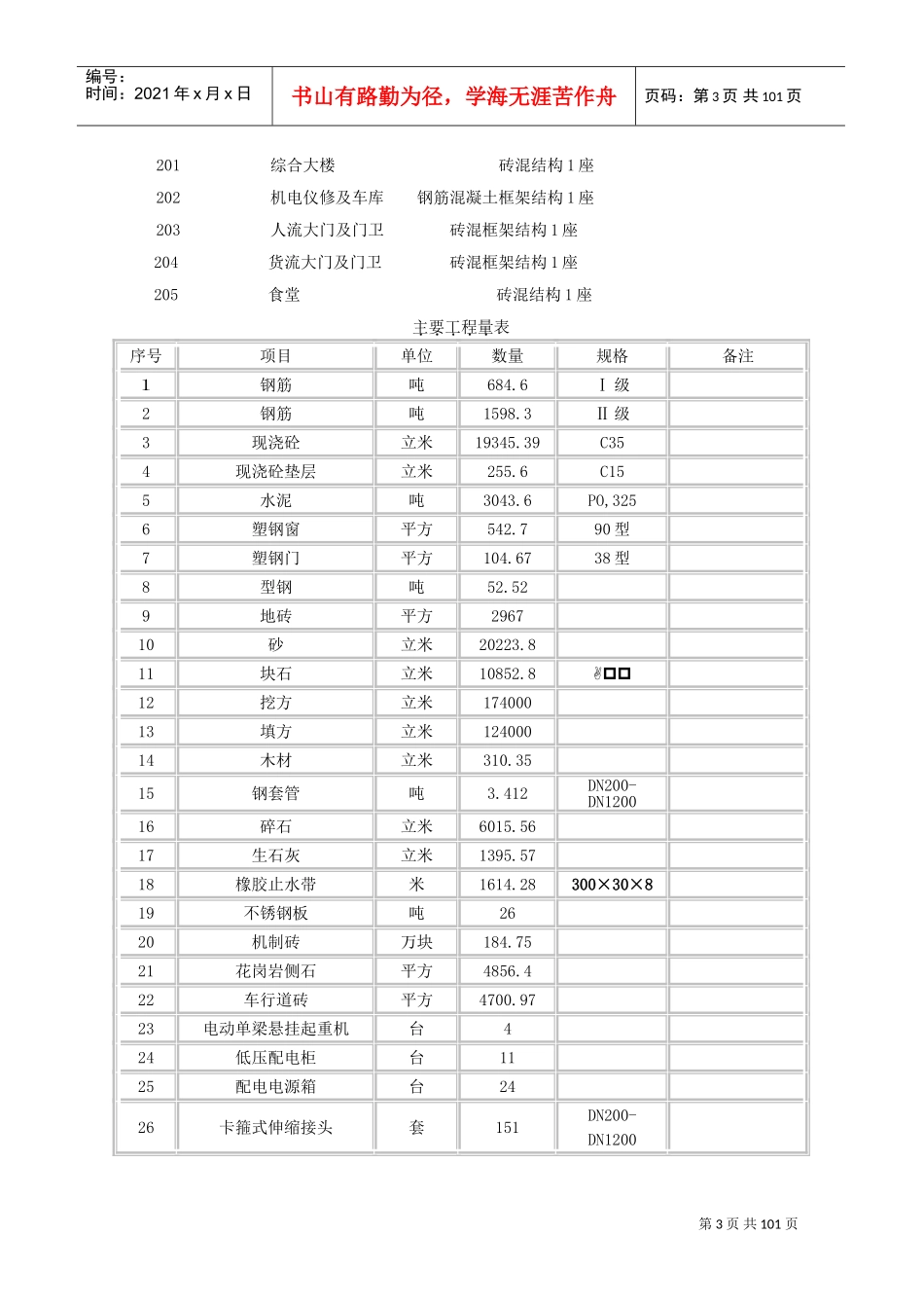 某10万吨水厂工程施工组织设计方案(DOC109页)_第3页