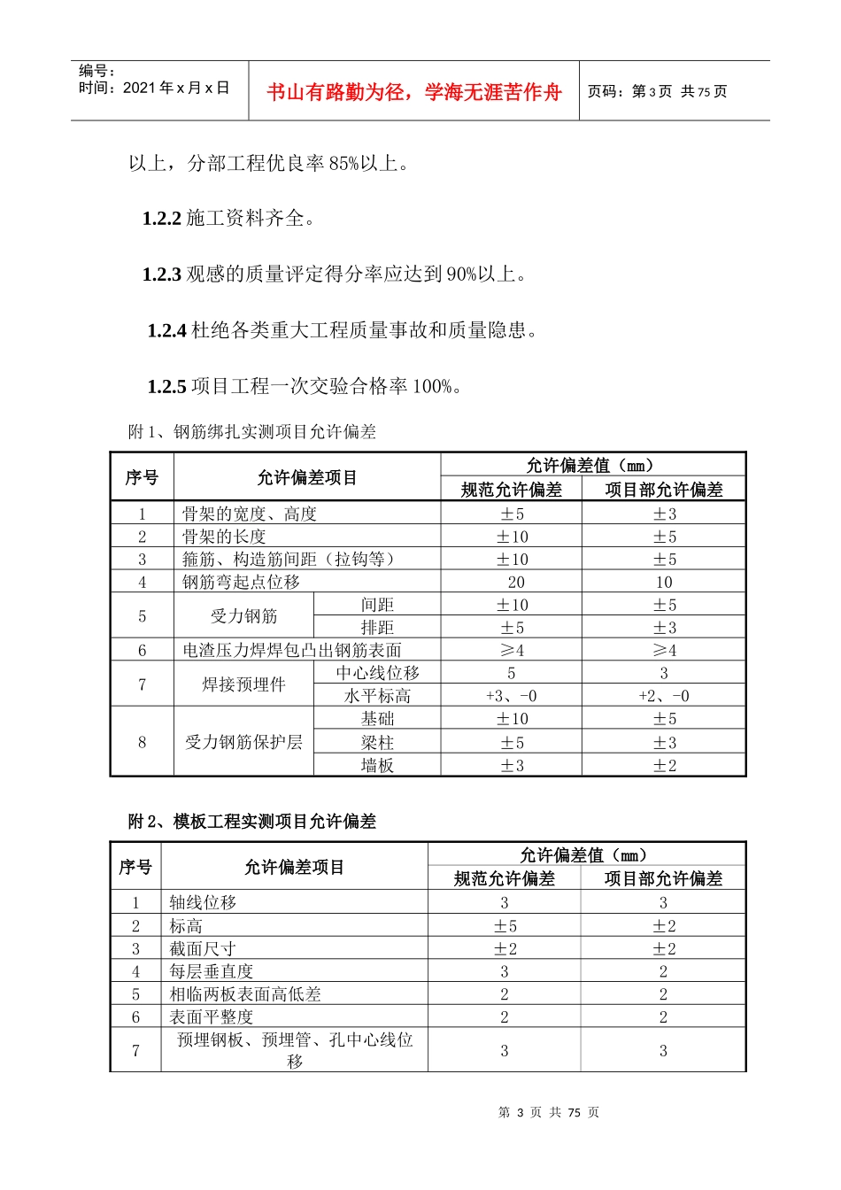 某住宅工程项目质量计划_第3页
