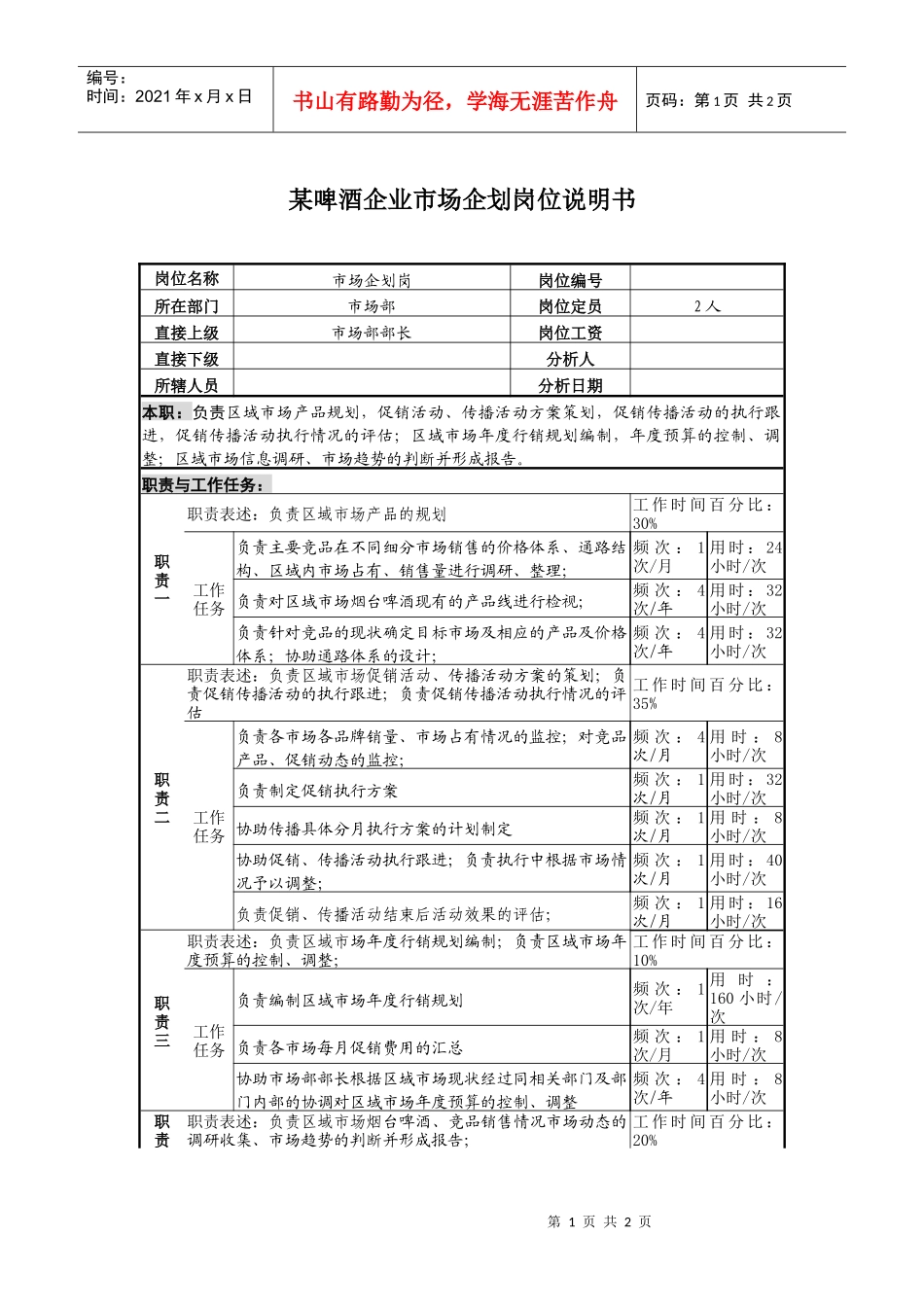 某啤酒企业市场企划岗位说明书._第1页