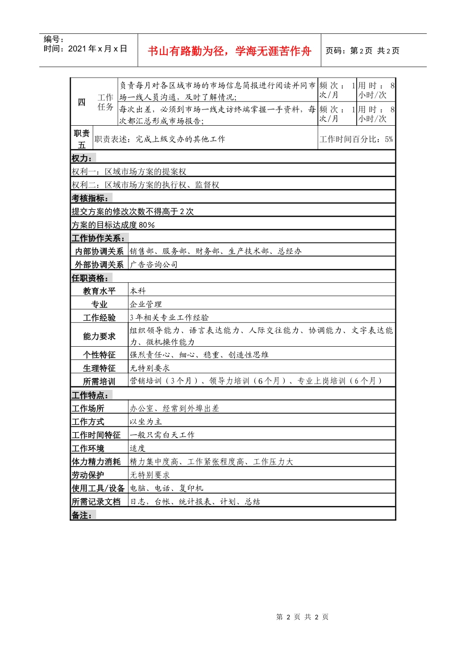 某啤酒企业市场企划岗位说明书._第2页